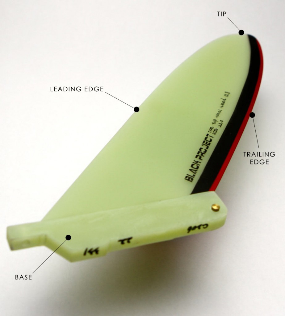 SUP Race Fins Black Project SUPboarder Magazine